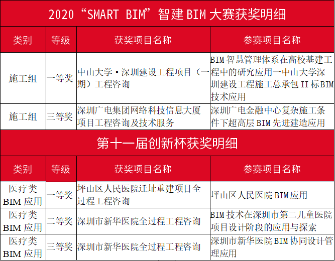 1602730059857253.png b52a041c4e8e3a39d1a031c9d7dcec5.png